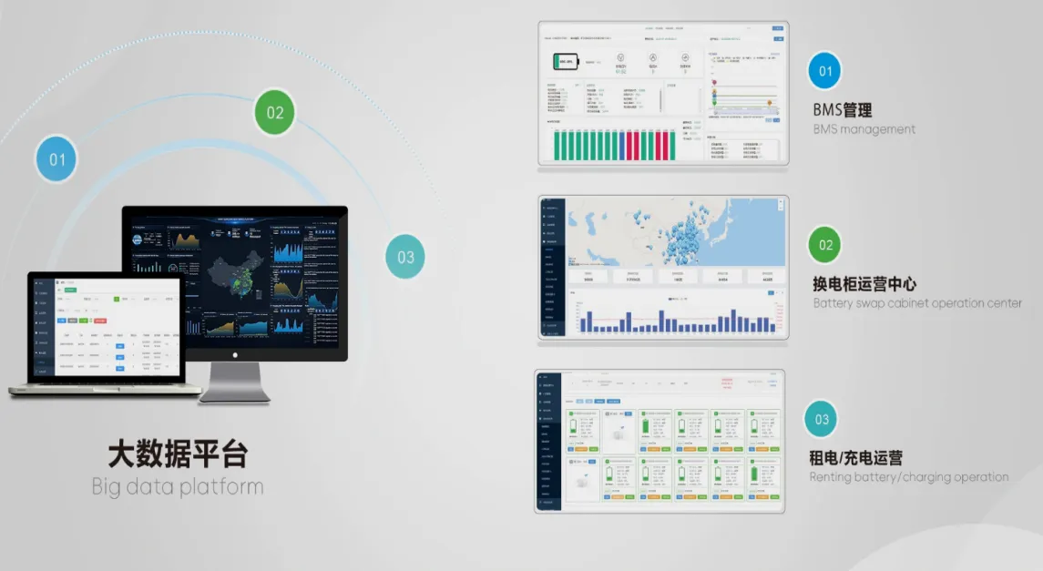 智寻商家大数据平台