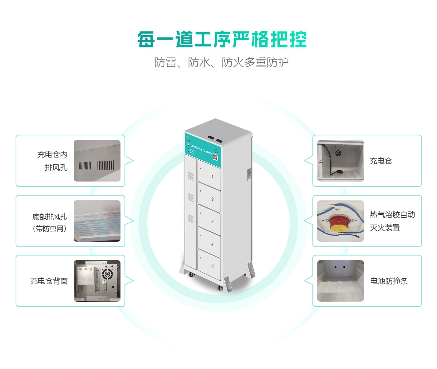 海外版4仓换电柜