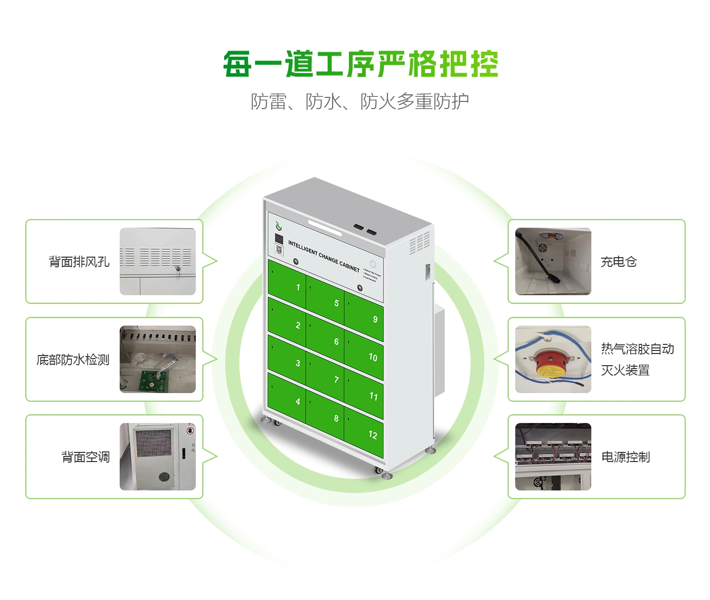 12仓空调换电柜-海外版