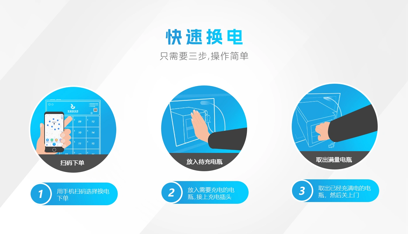 16仓智能换电柜