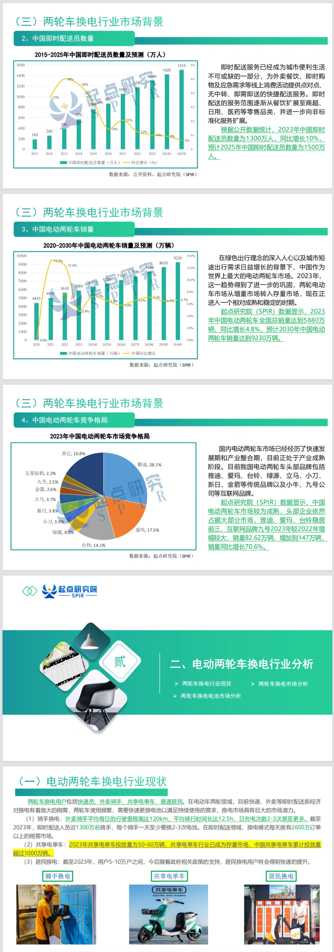 2024两轮车换电趋势报告