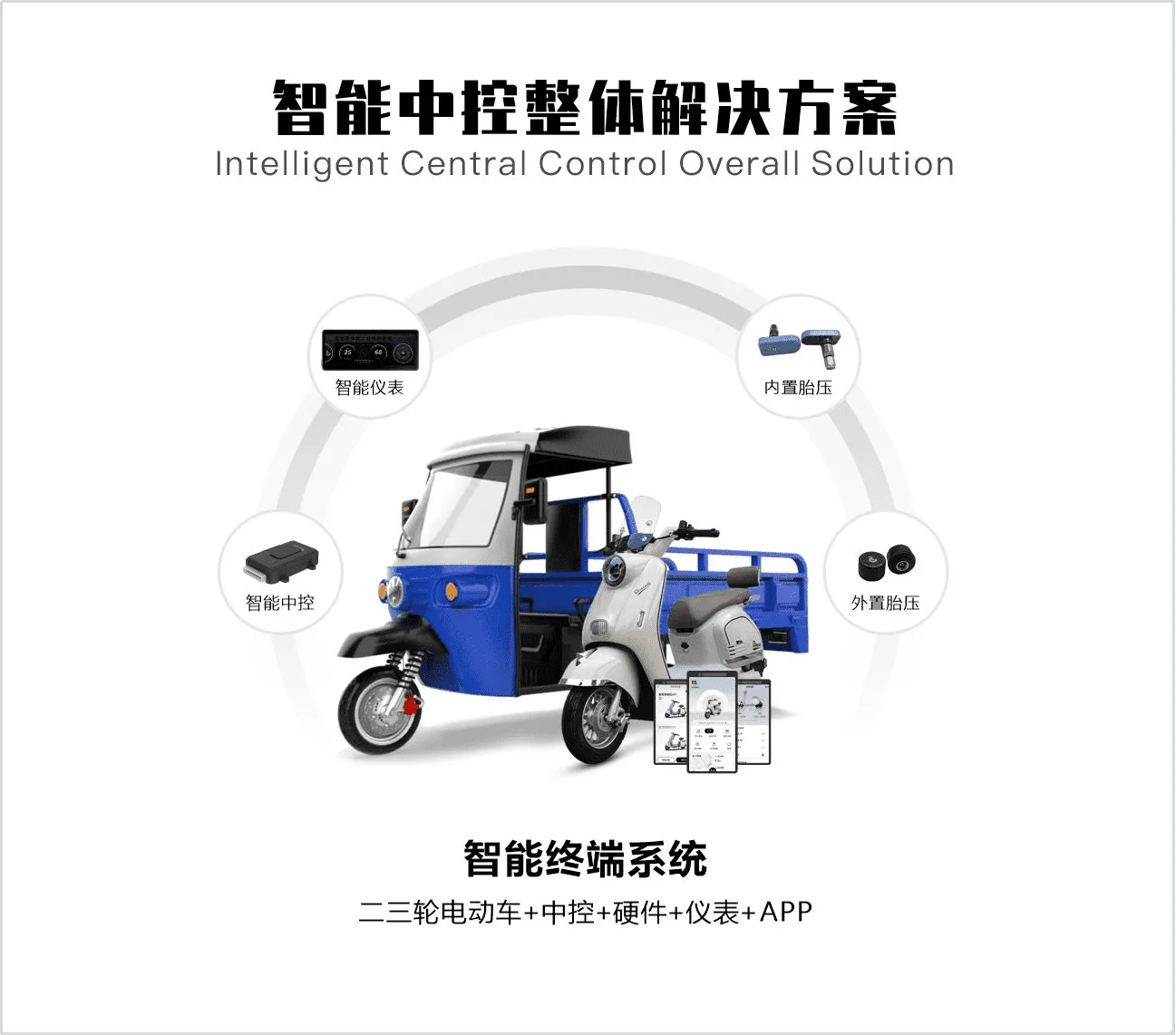 智寻智能中控系统解决方案