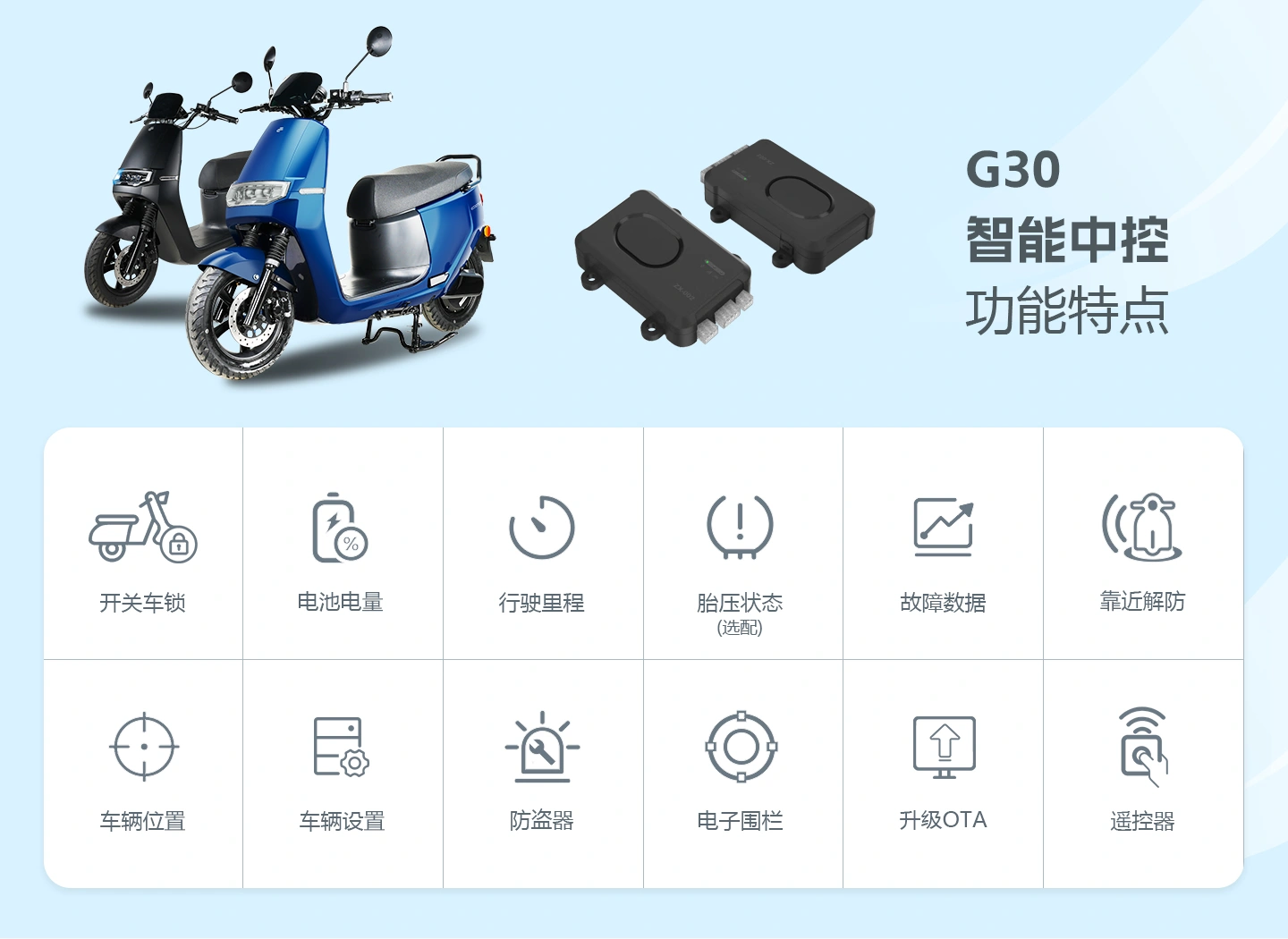 电动车智能中控