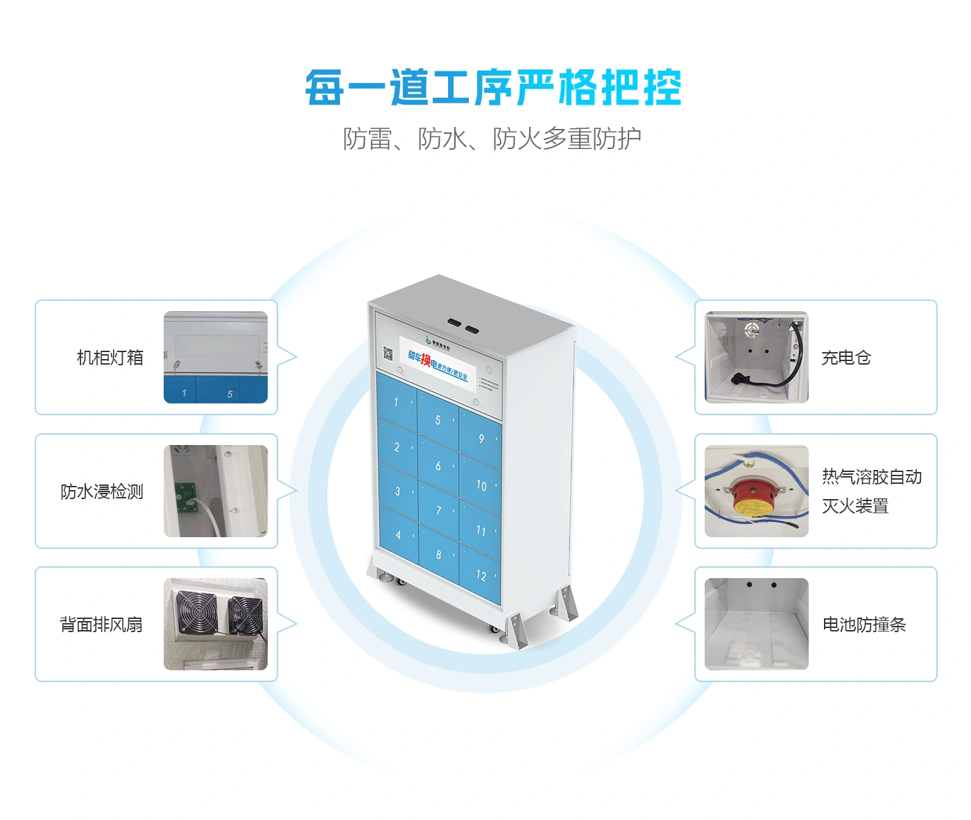 12仓智能换电柜-灯显款