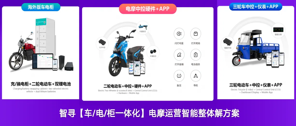 智寻海外版电柜