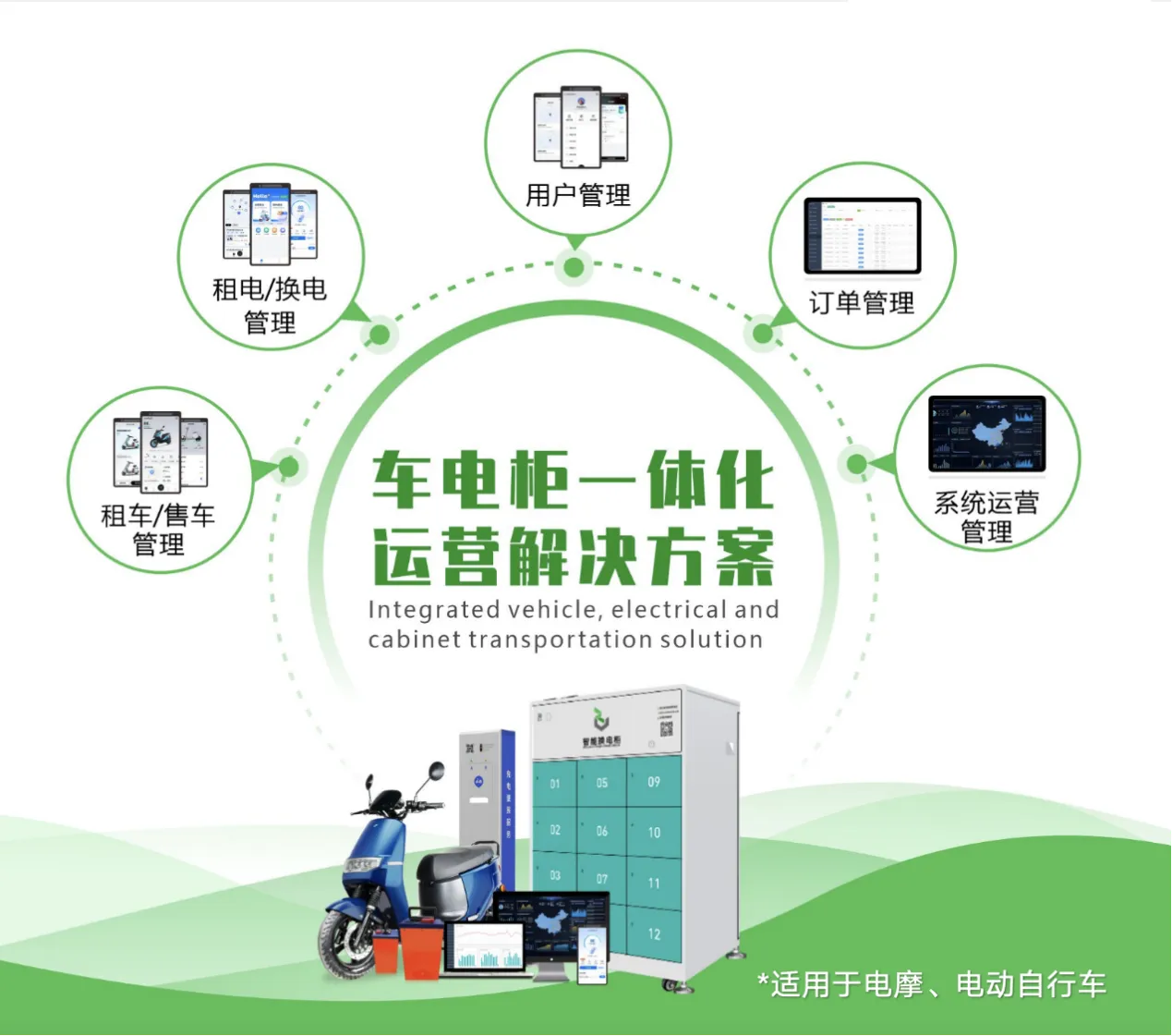 智寻车电柜解决方案